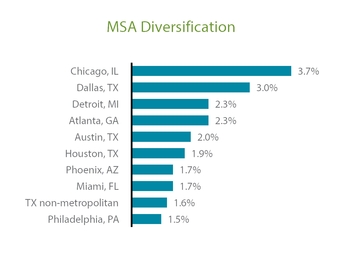 chart-38a2ed7f49875222983.jpg