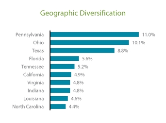 chart-3d12e2df24a7571fa8e.jpg