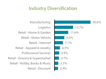 chart-75d19f7ba8ac549ab2f.jpg