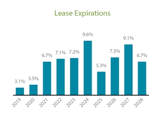 chart-7e9400d1a88c55c1941.jpg