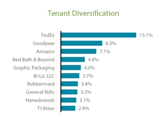 chart-97b200d7e78250f6857.jpg