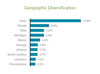 chart-9b7bad353709528c842.jpg