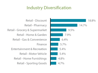 chart-a2137e42129b55ce9a0.jpg