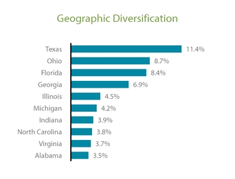 chart-a73d2c6c318e5ab6a30.jpg