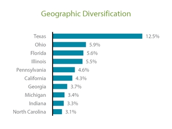 chart-c6b956003b2050a28c2.jpg