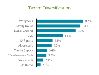 chart-f13d209428cb546ea3c.jpg