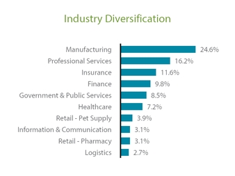 chart-fcbd98bf534750d28e3.jpg