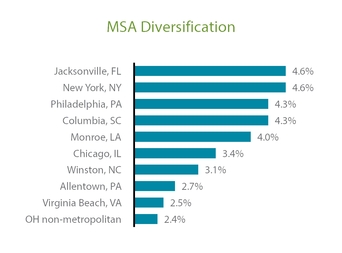 chart-078655e6eb6357dc942.jpg