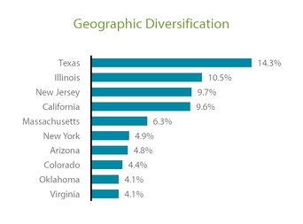 chart-2553f79516b85bd7bc6.jpg