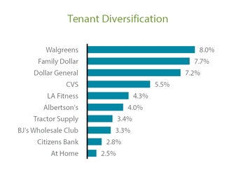 chart-2f29f79349eb51d0a52.jpg