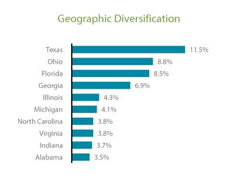 chart-38fa25e2d60f51f992c.jpg