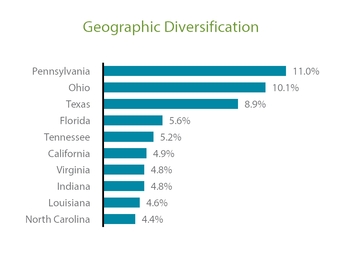 chart-5832379444765f5ebe4.jpg