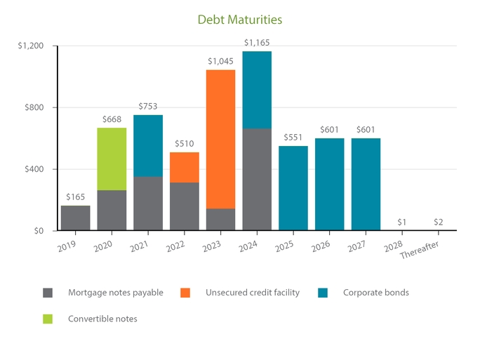 chart-7a6f8bc7e52b50fca50.jpg