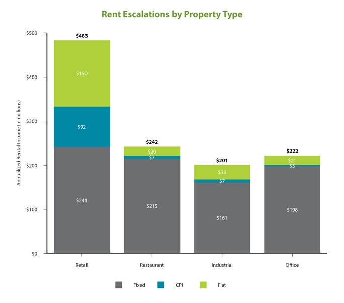 chart-8417ef0d9d0953e7aaf.jpg