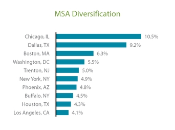 chart-b5f2c6cb7445571da07.jpg