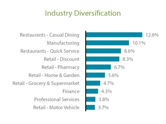 chart-b7a025cb5447596d829.jpg