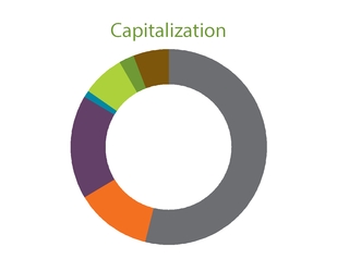 chart-e6f274db9c685e7ca84.jpg