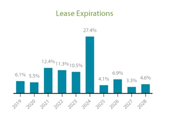 chart-ed8a0941a0c252de8d3.jpg