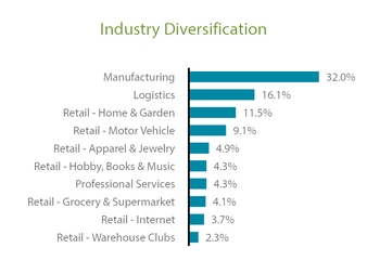 chart-0d9c46e943005fe7955.jpg