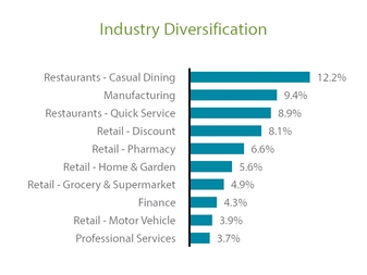 chart-3226c34baf055f19a1a.jpg