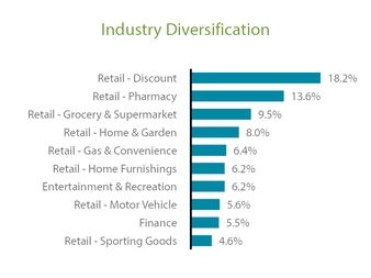 chart-59b599a447d754958ad.jpg