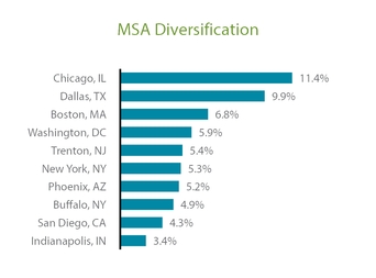 chart-7b82ae0d094359d1b7f.jpg