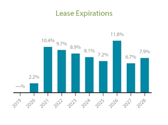 chart-db654684c6a65d6ba03.jpg