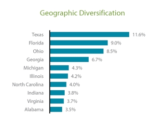 chart-9ab8939964235b879a2.jpg