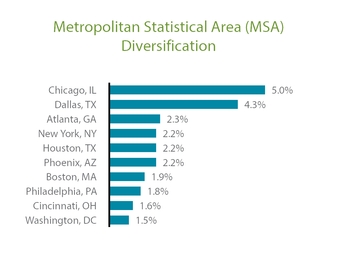 chart-0040ca64d4d2575a804.jpg