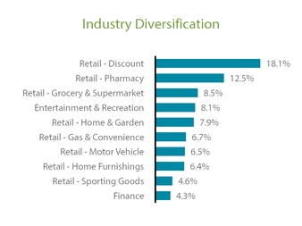 chart-27b6aa5f48e753ada53.jpg