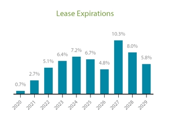 chart-34e3e37b562c5e13a43.jpg