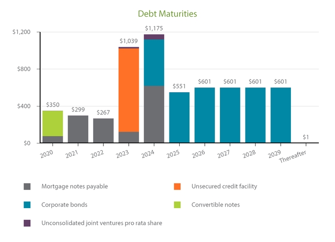 chart-4341fe4fd662593c989.jpg