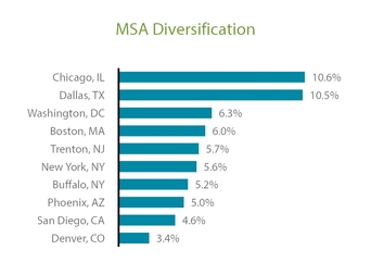 chart-46b0c0a0f7405fe2a4a.jpg