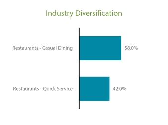 chart-506f6c3b6335507ba93.jpg