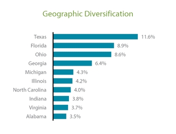 chart-54954ec27e825f74964.jpg