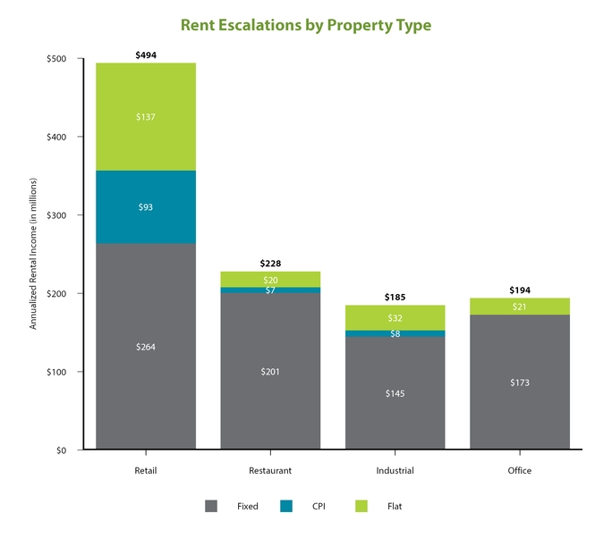 chart-6bd5a7b10b45575d9c4.jpg