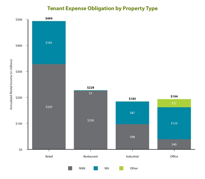 chart-6c07baf175c5583d92a.jpg