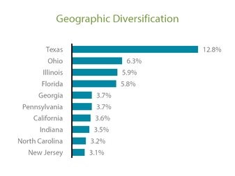 chart-76ce0f14e5635626a6a.jpg