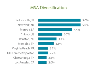 chart-8be07e6825a752b79c8.jpg