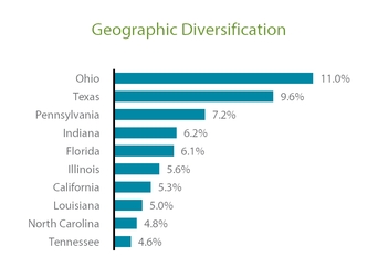 chart-9ffb0b8c321a57d89d3.jpg