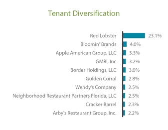 chart-b9a84d4a836059edb15.jpg