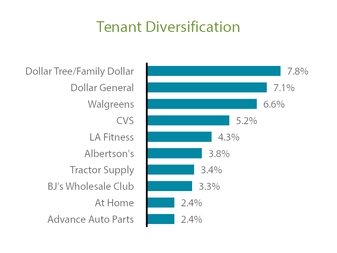 chart-d9dde422e1b15562a03.jpg