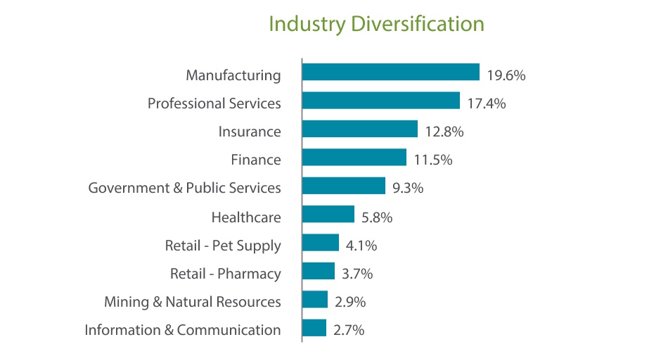 chart-2351c131168a48ee9c11a.jpg