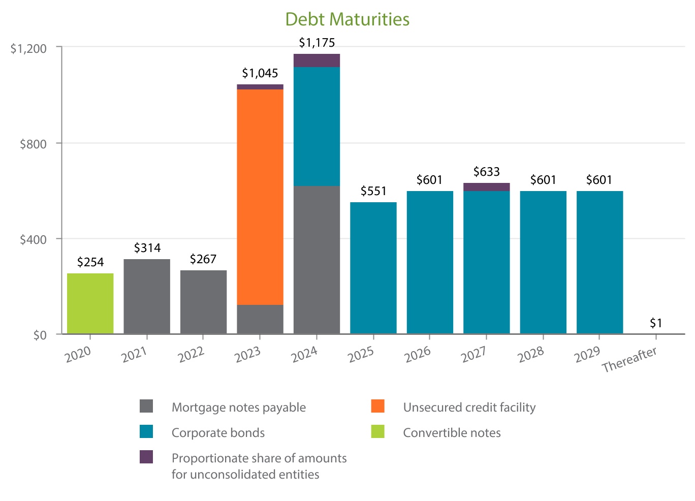 chart-384b5bb8db8941db9751a.jpg