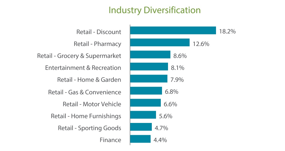 chart-4498a433d95143058e81a.jpg