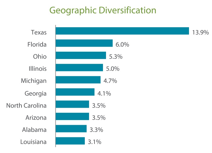 chart-4659df8e776f482db0c1a.jpg