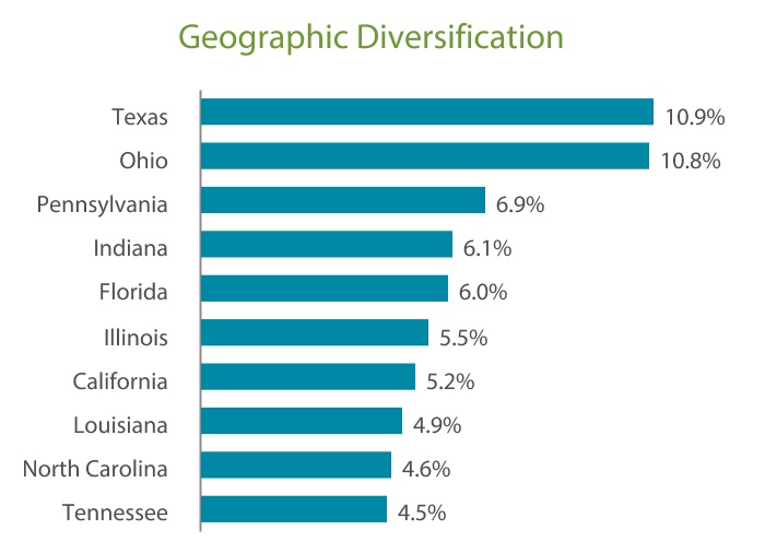 chart-661323b455e0479592d1a.jpg