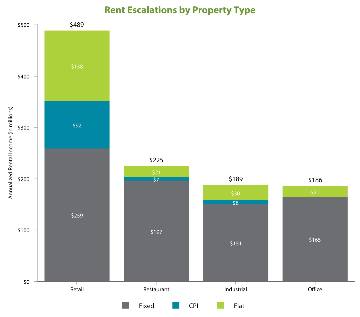 chart-6dc1d57eadde4121ba91a.jpg