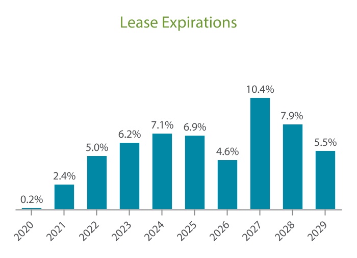 chart-6fe98fd63e724a6ea691a.jpg