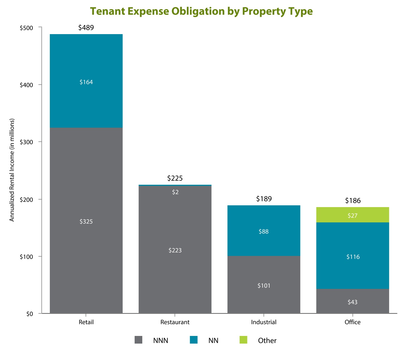 chart-78987eb778624a679f01a.jpg